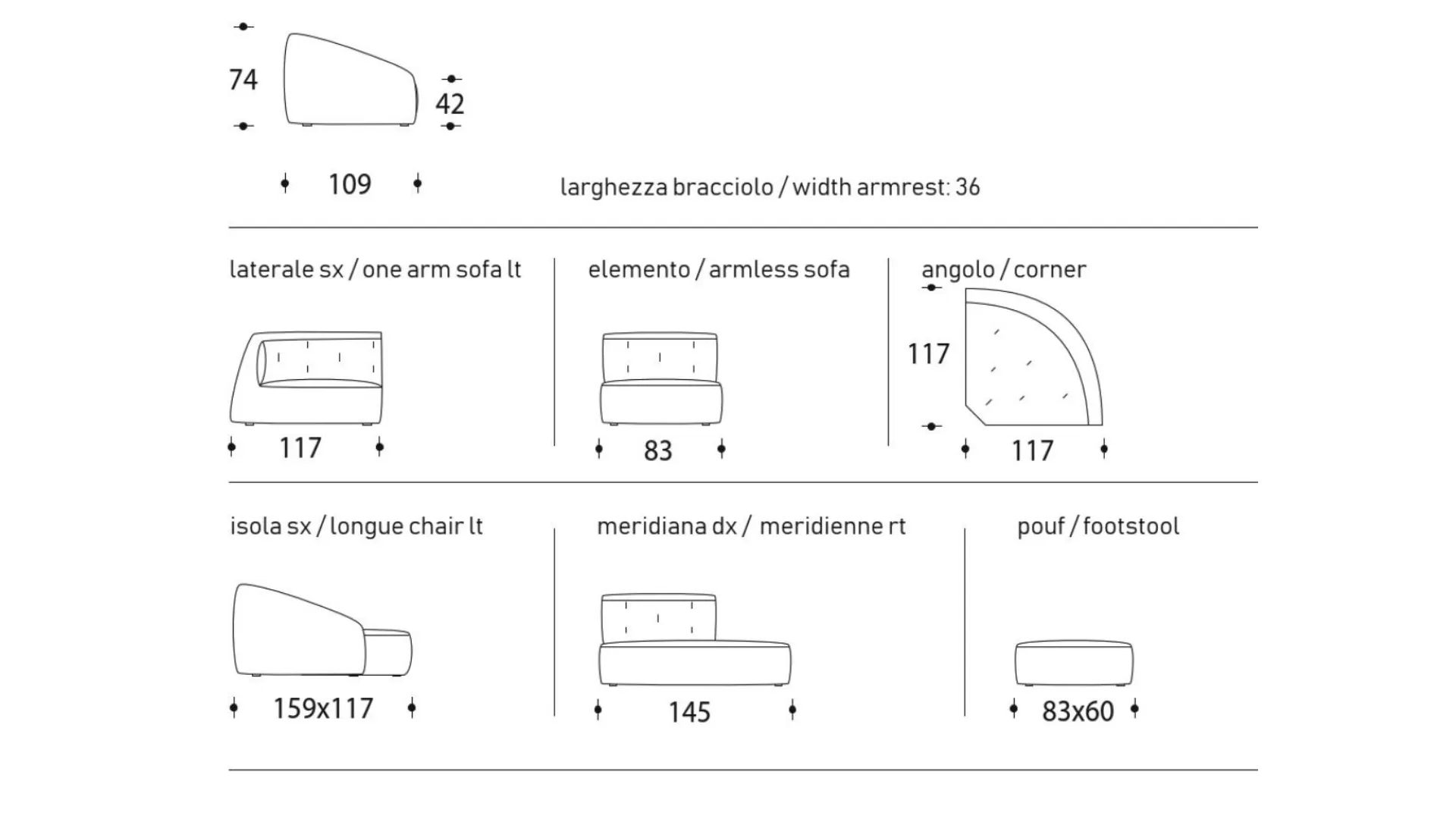 Scheda tecnica